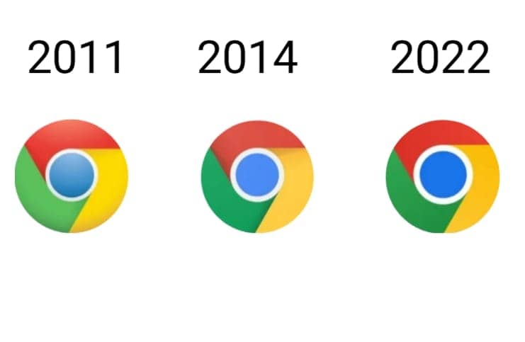 The New logo of Chrome is here with bold look