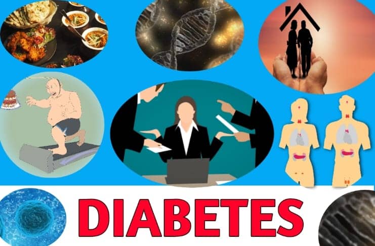 Treatment for Diabetes 